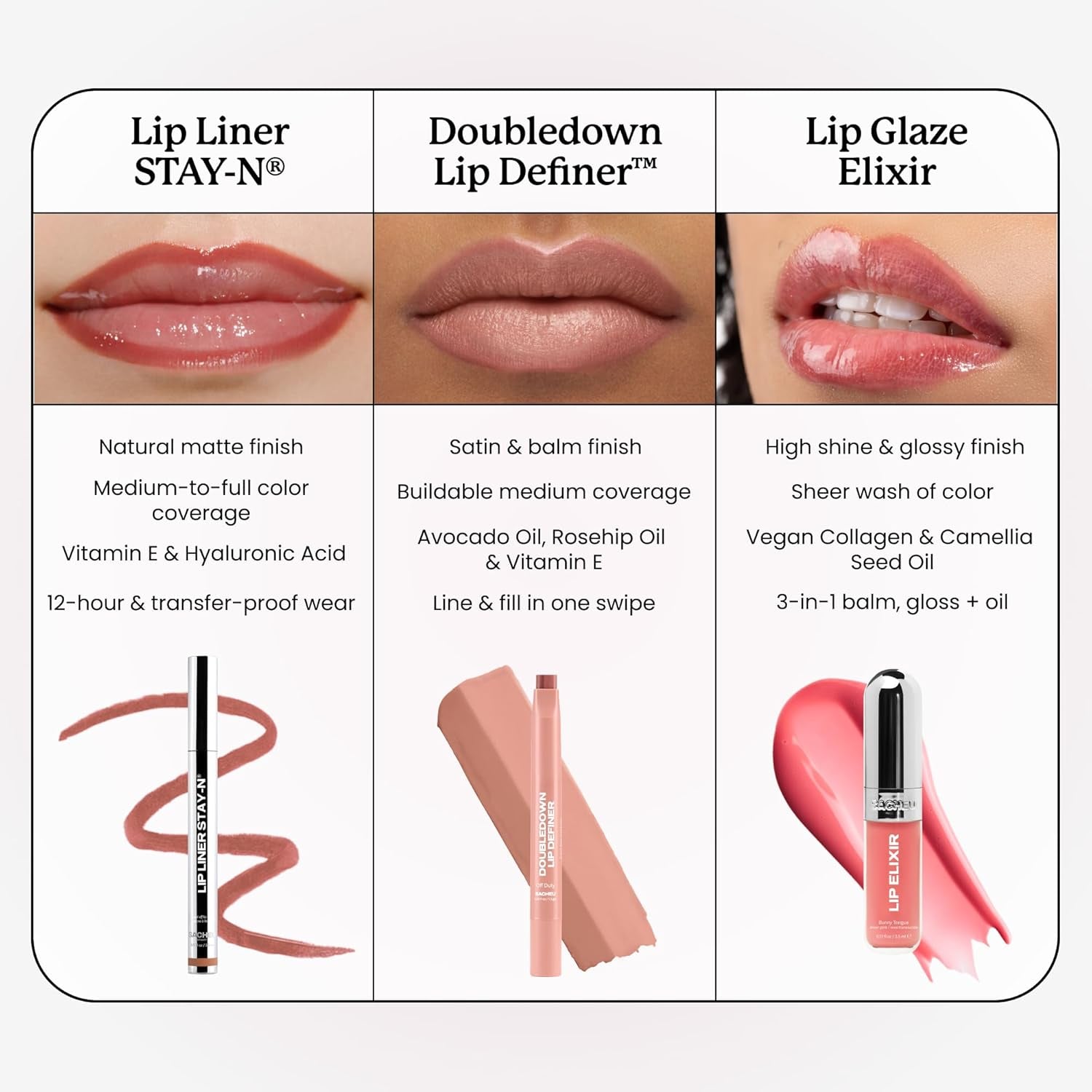 Lip Elixir Nourishing and Hydrating Lipgloss — Moisturizing Plumping Lip Gloss Enriched with Collagen, Non-Sticky Lip Color Smooth High-Shine Finish (Bunny Tongue)