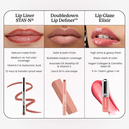 Lip Elixir Nourishing and Hydrating Lipgloss — Moisturizing Plumping Lip Gloss Enriched with Collagen, Non-Sticky Lip Color Smooth High-Shine Finish (Bunny Tongue)